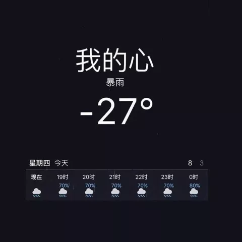Leave Me Alone(寂寞作伴)歌词 - TC 黑夜里孤单肆意扩散